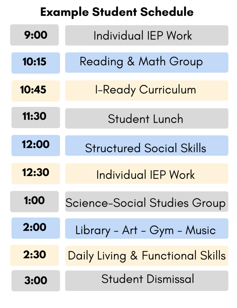 example student schedule showing educational services expected at Spiritos School